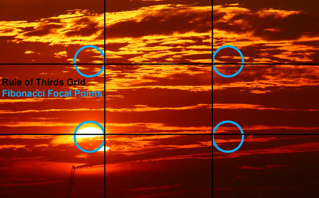 What is Composition in Photography? Fibonacci focal points on a sunsetting sky.