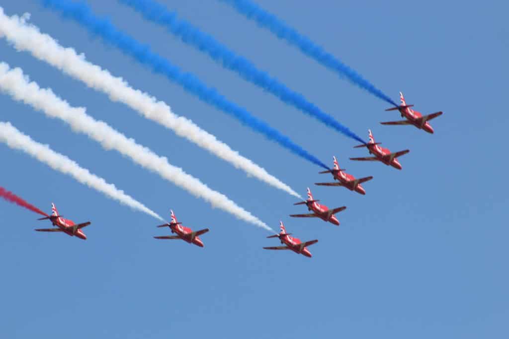 What is exposure compensation? Red Arrows, neutral image with low contrast.