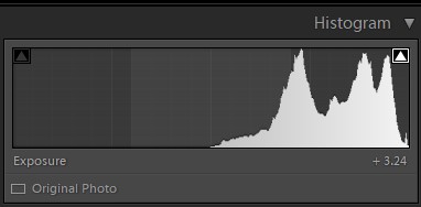 What is ETTR in Photography? Histogram showing ETTR (Expose to the right" hump.