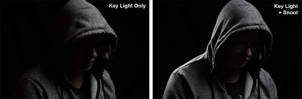 What is a Snoot in Photography? Key light and snoot comparison.