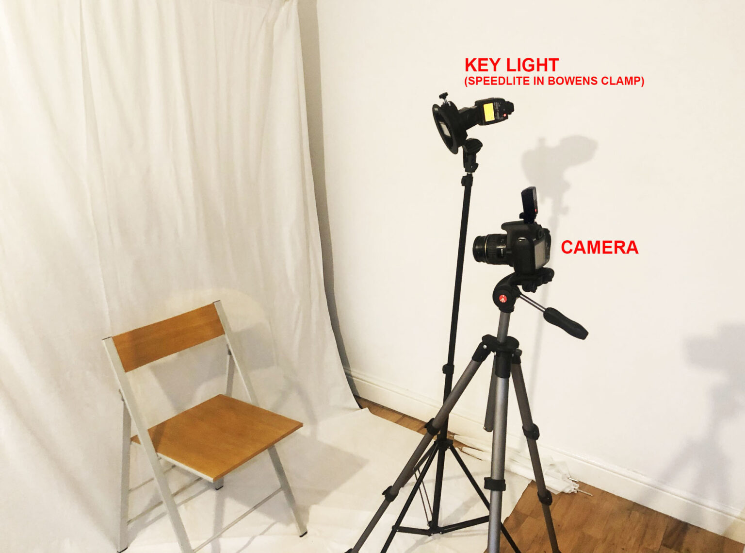 Yongnuo YN660 Flash And YN560TXii Trigger, Helpful Illustrated Guide