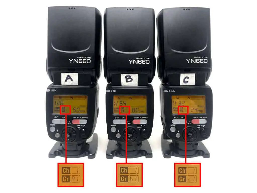 Yongnuo YN660 Flash And YN560-TXii Trigger - Helpful Guide! Three YN660 flash units all allocated to different groups.