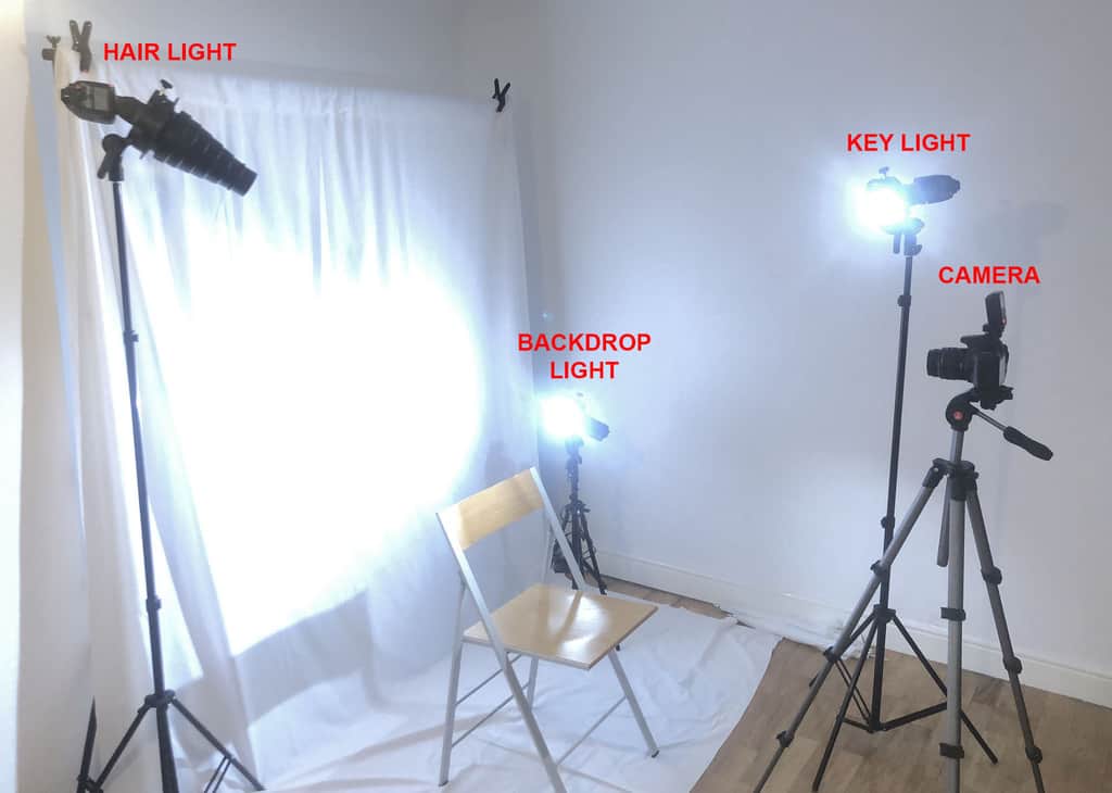 Yongnuo YN660 Flash And YN560TXii Trigger, Helpful Illustrated Guide