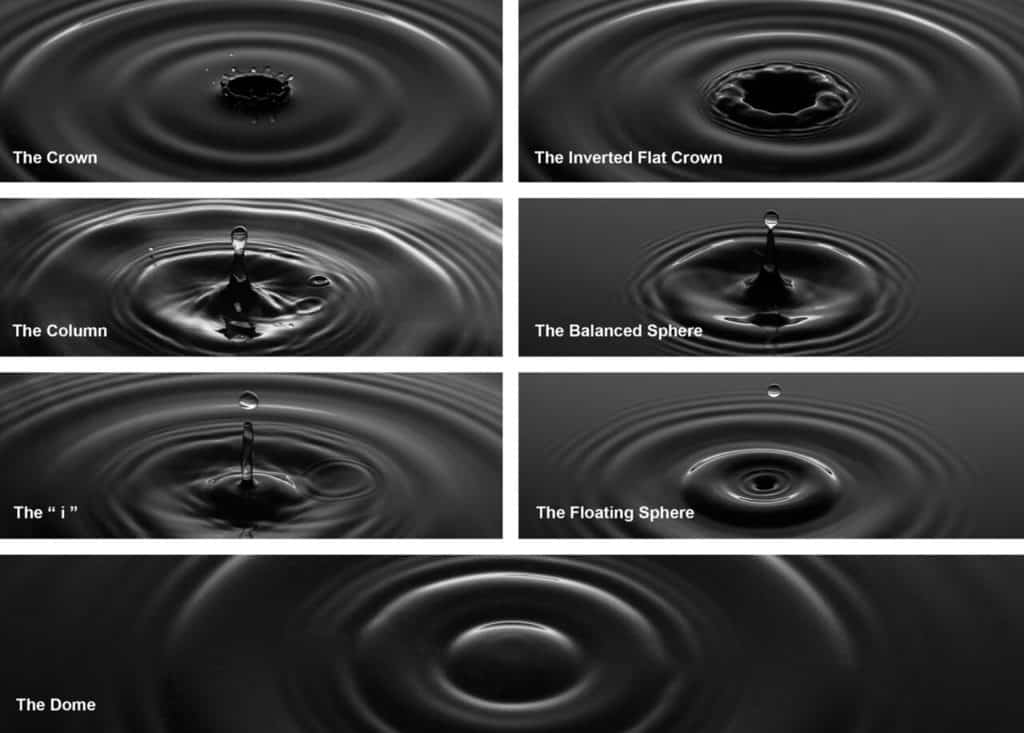 Water Drop Photos, Pro Results on a Budget. Stages of the water drop splashes.