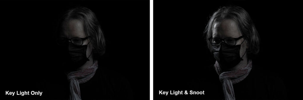 What is a Snoot in Photography And How to Use it? – Photography Skool
