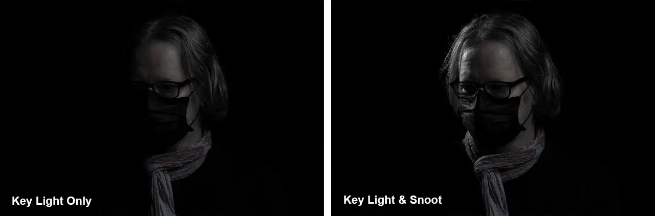 What is a Snoot in Photography? Effect of Key Light and Snoot.