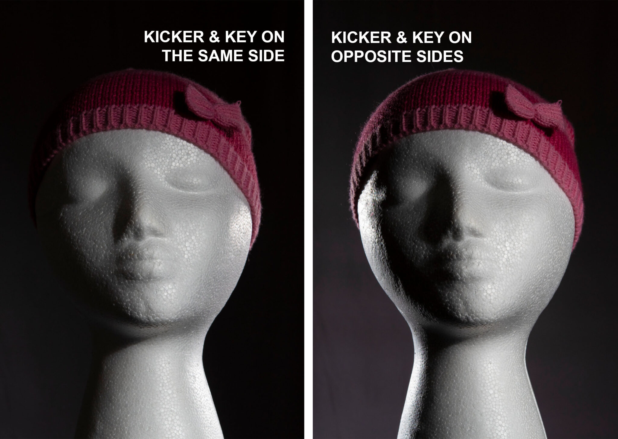 What is a Kicker Light in Studio Photography? – Photography Skool
