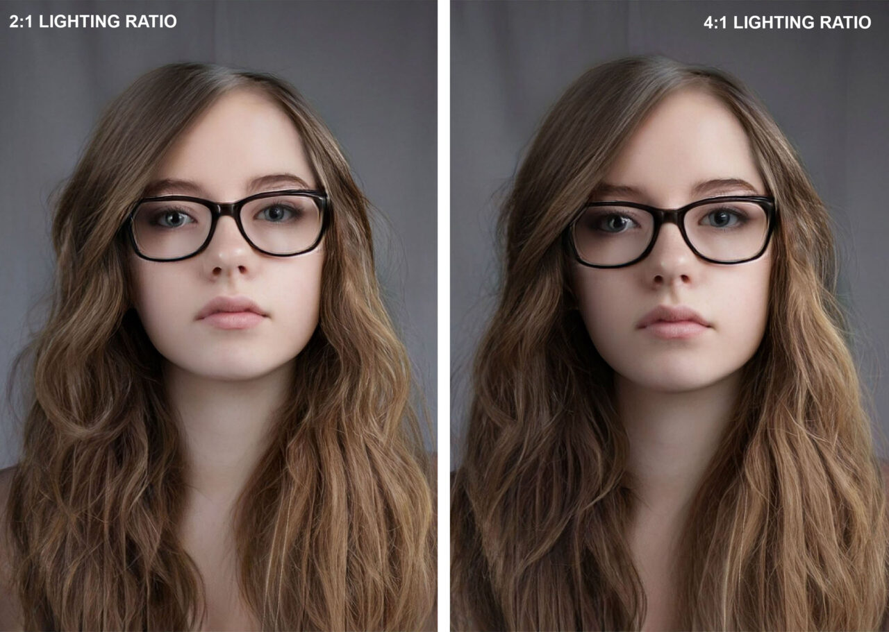 What is The Fill Light in Studio Photography? Lighting Ratios, 2:1 and 4:1.