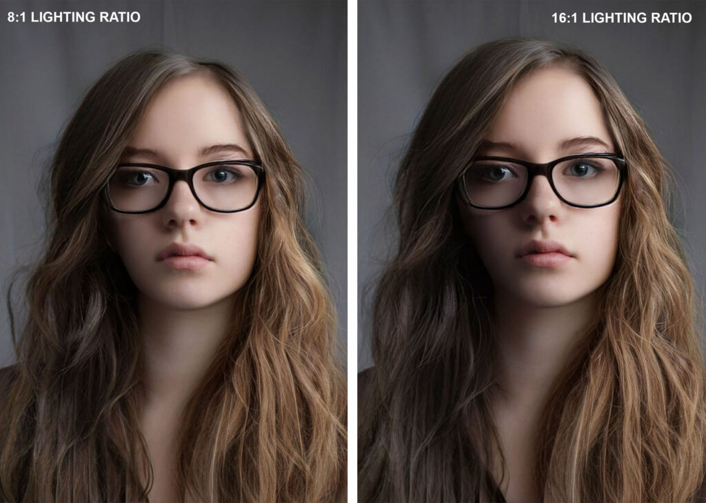 Fill Light. View What is The Fill Light in Studio Photography? – Photography Skool