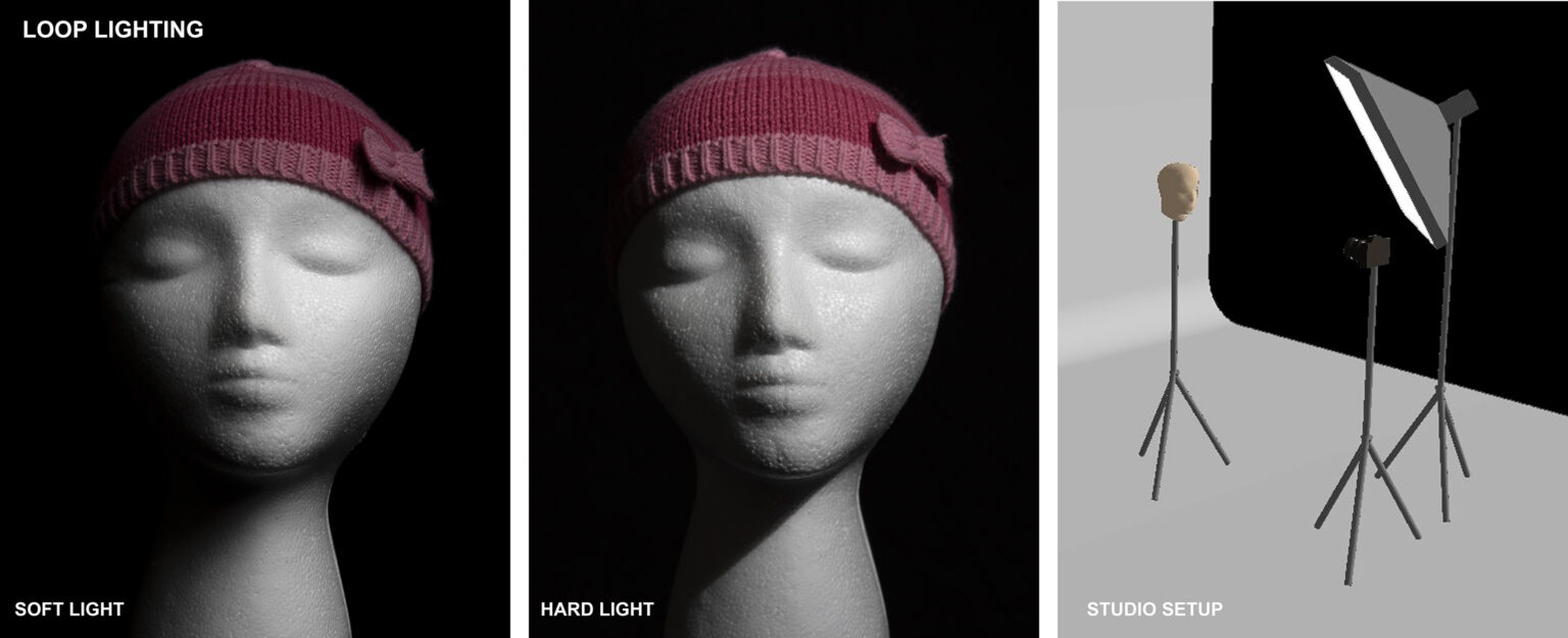 Loop Lighting in Portrait Photography Helpful Guide! Photography Skool