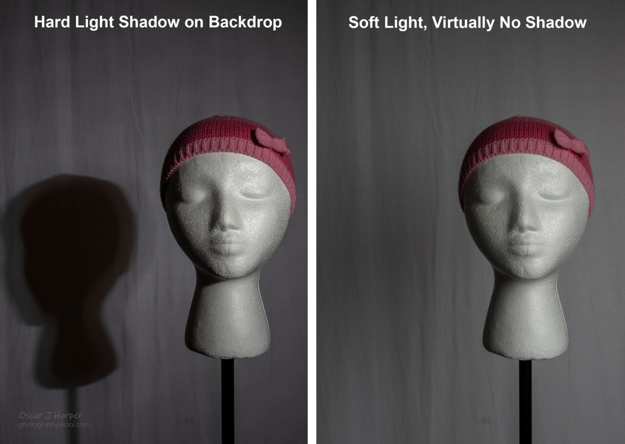 How to Avoid Shadows in Indoor Photography? Use softbox modifier to minimise backdrop shadows.