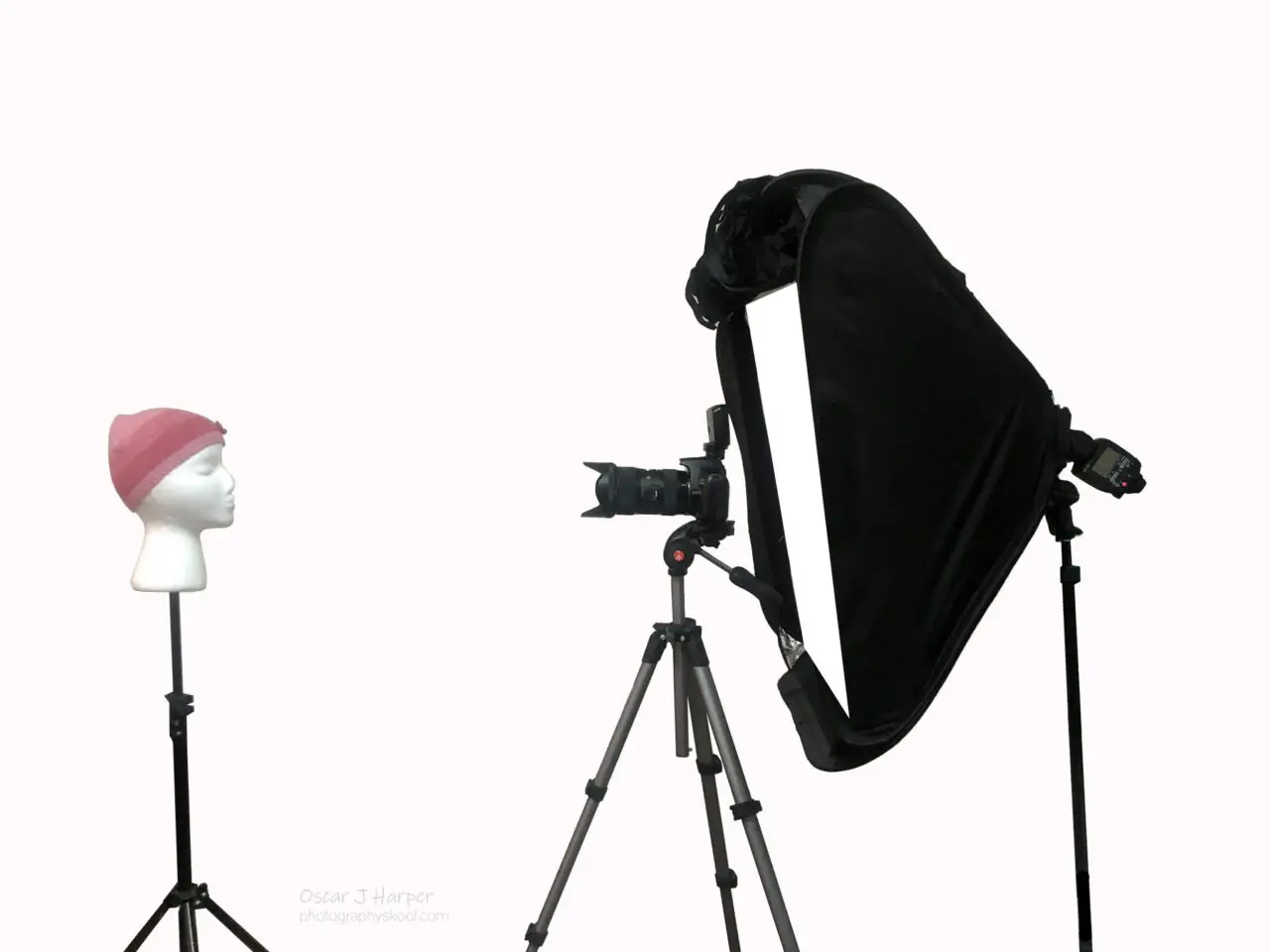 Polystyrene head on a stand, camera and radio trigger on a tripod and a large square softbox on a stand.