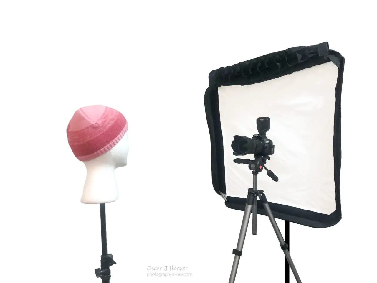 Polystyrene head on a stand, camera and radio trigger on a tripod in front of a large square softbox on a stand.
