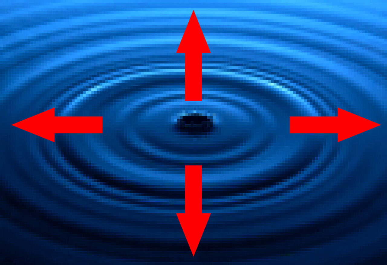 Example of a global shutter activating all of the pixels simultaneously. Blue photo with four red arrows pointing out from the centre.